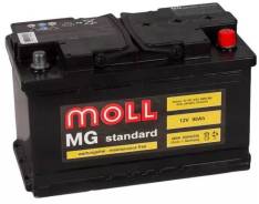 Moll