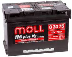 Moll