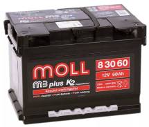 Moll