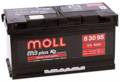 Moll