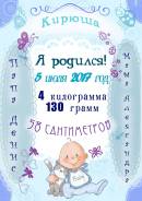 Метрики, календари, коллажи и тд. на заказ