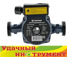 Насосы циркуляционные.
