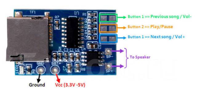 Модуль mp3 плеера gpd2856c схема