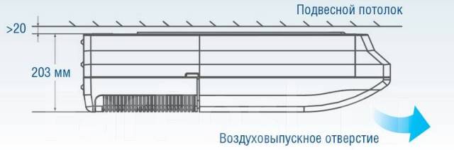 Кондиционер напольно-потолочный Ballu BLC_CF-24HN1, 70 м², новый, в ...