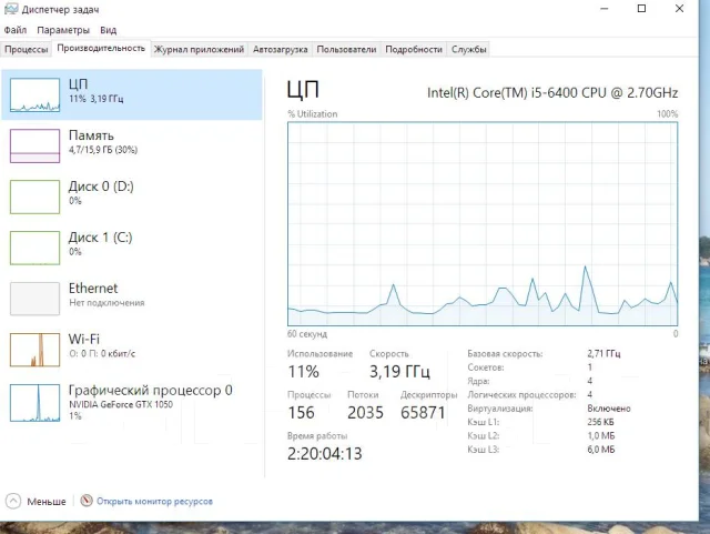 Intel Core i5-6400 ����