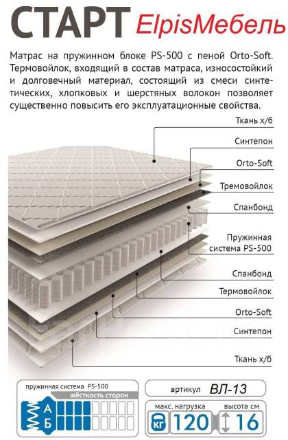 Матрас 800*2000 ортопедический жесткий "Старт". В наличии, односпальный ...