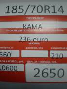 Кама-Euro-236. Летние, 2017 год, без износа, 4 шт