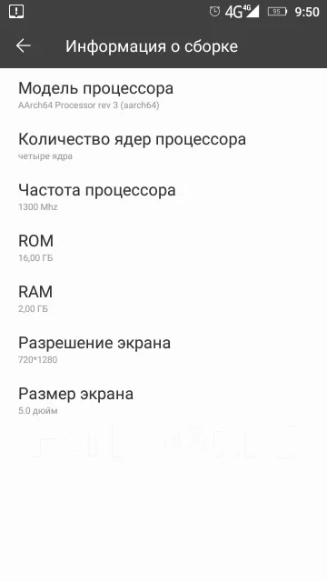 Highscreen Ice 2. �/� ����