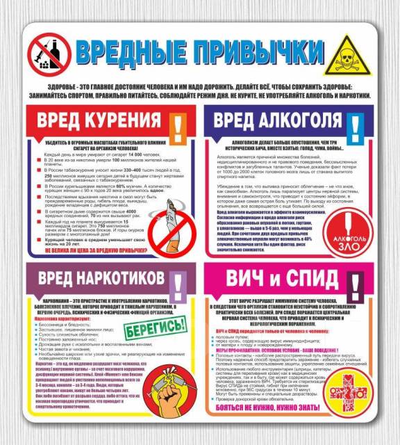 Вредные привычки и их профилактика проект