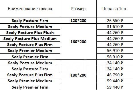 Матрас sealy premier firm