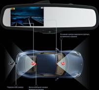 Vehicle Blackbox DVR