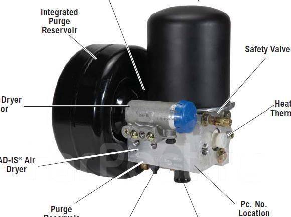осушитель воздуха wabco freightliner