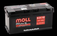 Moll