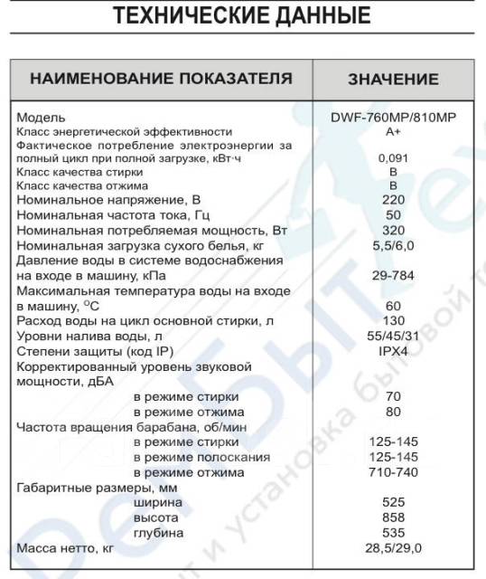 Daewoo dwf-760mp неисправности