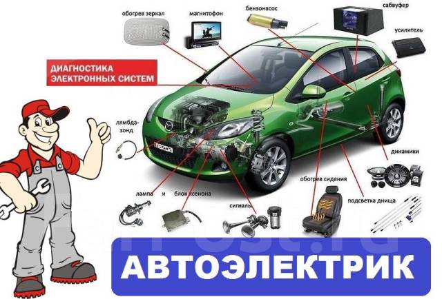 Смешные картинки про автоэлектриков