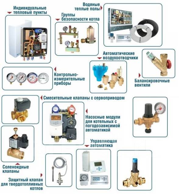 ищу работу сантехника в астане