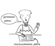Репетитор (русский/английский)