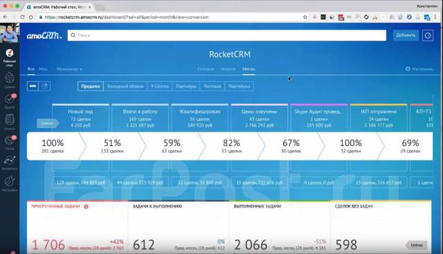 Crm система управления проектами Внедрение amoCRM (Система управления продажами - CRM) на Кирова 45, новый, в нал