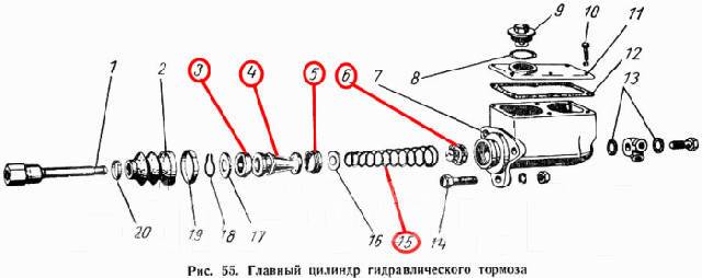 Главный тормозной цилиндр газ 21 схема