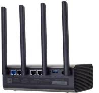 ADSL-роутеры.