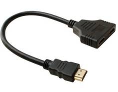 Разветвители HDMI.