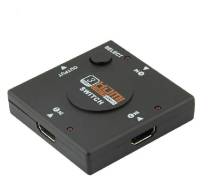 Разветвители HDMI.