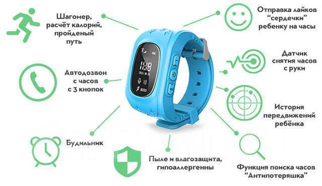 Как подключить часы телефон детские Детские умные часы с GPS Smart Baby Watch Q50, новый, в наличии. Цена: 1 000 ₽ в