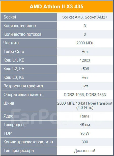 AMD Athlon II X3 ����