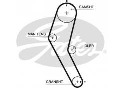 Ремень ГРМ. Subaru: Pleo, Rex, R2, R1, Vivio, Sambar Двигатели: EN07E, EN07S, EN07U, EN07W, EN07Z, EN05, EN07C, EN07Y, EN07F, EN07L, EN07V