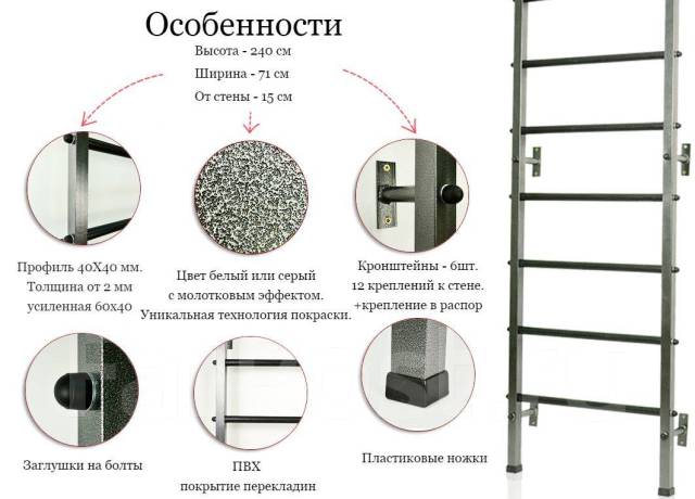 Крепление для шведской стенки к стене