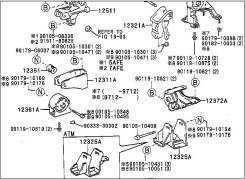 Подушка двигателя TOYOTA NADIA SXN10 3SFE