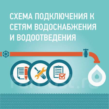 Подключение к сетям водоснабжения и водоотведения. Технологическое присоединение к водопроводным сетям. Подключение к сетям водоснабжения. Технологическое присоединение водопровода. Инфографика канализация.
