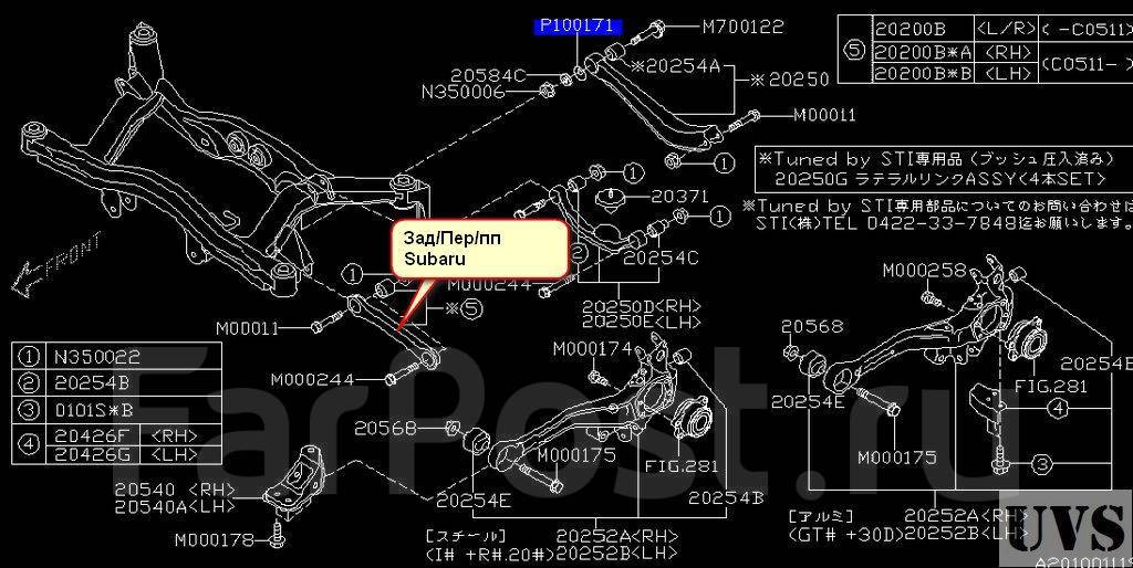 Схема подвески субару ланкастер