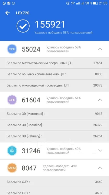 LeEco [LeTV] Le PRO 3. �/�, �������, 3G, 4G LTE, Dual-SIM ����
