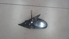 Зеркало боковое Chrysler Neon 1994-1999, правое