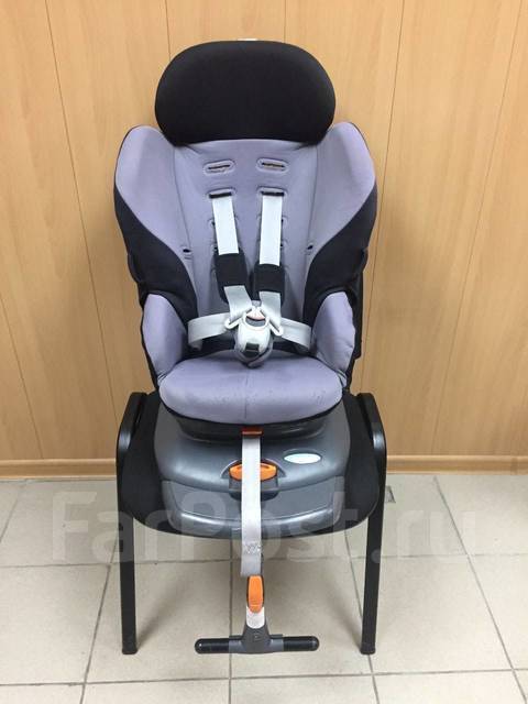 Автокресло 360 градусов