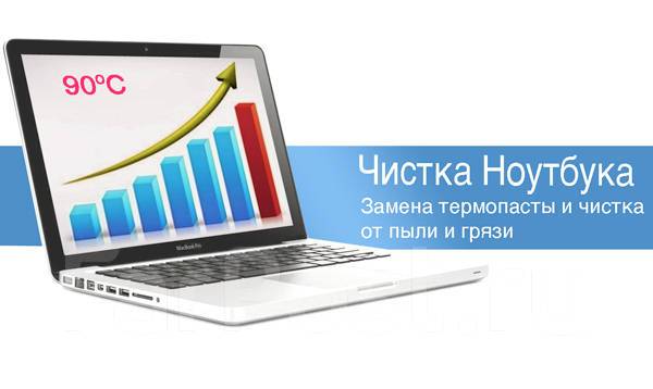 Замена Термопасты На Ноутбуке Цена Москва