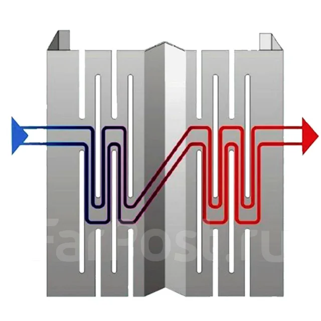 Термопрофиль ЛСТК, в наличии. Цена: 1 500₽ во Владивостоке