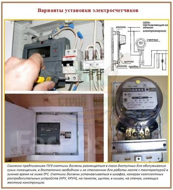 Электросчетчик в шкаф можно ли электросчетчик