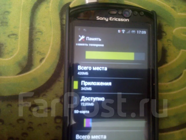 Sony Ericsson Xperia Neo V. �/�, �����, 3G ����