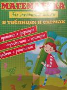 Математика.