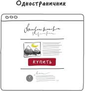 Делаю сайты. Качественно и быстро™