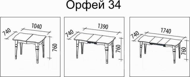 Виды столов в ролке