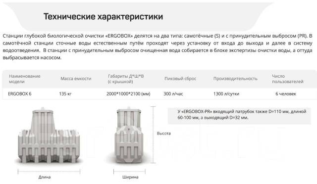 Эргобокс 4 монтажная схема