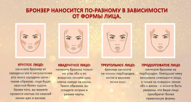 Бронзер для лица куда наносить правильно фото Прессованная матовая бронзер-пудра № 2 Contour FACE Lambre, в наличии. Цена: 910
