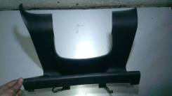 Панель салона. Suzuki Swift, HT51S, HT81S Suzuki Kei, HT51S, HT81S