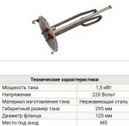 ТЭНы.