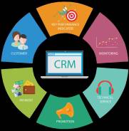 Настройка и продажа двух лучших CRM в России