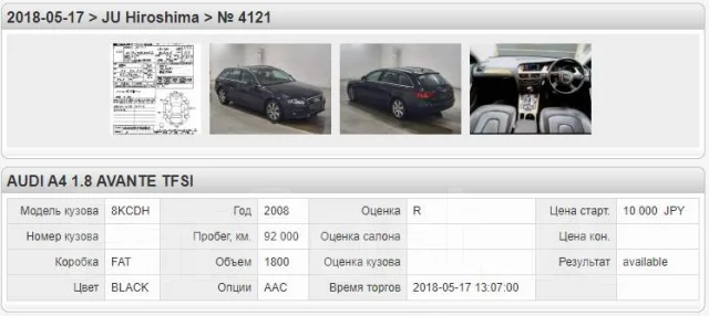 Audi A4. B8 A4L, 1800 CDH CAB ����