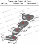 Защита раздаточной коробки. Toyota Land Cruiser Prado, GDJ150, GDJ150L, GDJ150W, GRJ150, GRJ150L, GRJ150W, GRJ151W, KDJ150, KDJ150L, LJ150, TRJ12, TRJ...